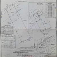 Bán 2231M2 Có 300M2 Thổ Cư Đỗ Văn Dạy 16 Tân Hiệp, Giá Bán 21 Tỷ