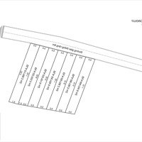 Cần Tiền Cho Con Đi Du Học. Bán Nhanh Mảnh 195 Triệu - Full Thổ Cư Tại Thạch Thành - Thanh Hoá