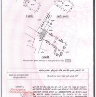 Nhà Bán Chính Chủ Nguyễn Thái Sơn, P3, Gò Vấp