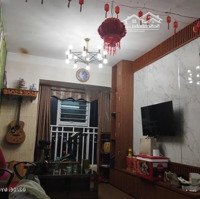 Bán Căn Chung Cư 12T Giá Rẻ Nhất Thị Trường, View Sông Hàn Ngắm Pháo Hoa