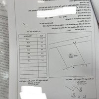 Bán Đất Gia Bình Bảo Tháp Đông Cứu Khu Dân Cư 180M2 Mặt 12M Giá Nhỉnh 1 Tỷ X Đường Ô Tô Chạy