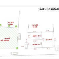 Đất Thổ Cư 55M2 View Ao Hồ Giá F0 Tại Thôn Cát Thuế Vân Côn Hoài Đức Hn. 3 Ô Tô Đỗ Cửa Giá Chỉ 46 Triệu