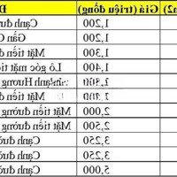 Lô 26/490 Xã Tân Bình Vĩnh Cửu