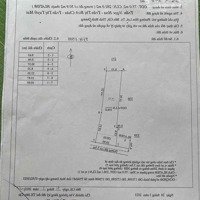 Cần Bán Nhanh 10 Căn Trọ Đang Cho Thuê Full Phòng