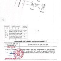 Kẹt Tiền Cần Bán Gấp Nhà 150M2 Mặt Tiền Tuy Hòa, Phú Yên