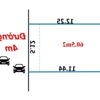 Chính Chủ Em Cần Bán Đất Sát Khu Đấu Giá Và Khu Công Nghiệp Nội Bài. Giá Rẻ Hơn Thị Trường 20%