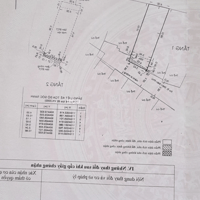 Bán nhà 195/4C Điện Biên Phủ, Phường 15, Bình Thạnh