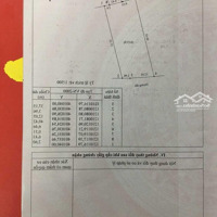 Bán Đất Phường Hiệp Hòa, Diện Tích ( 3,8*35) Sổ Chung, Đã Có Sàn Nhà Xây Dựng Trước 100 Triệu