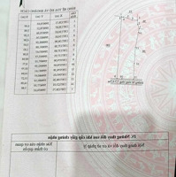 Bán Đất Ninh Thọ Trục Chính Ninh Điền Qh Rộng 20M Giá 3, 5 Triệu/M2