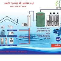 máy lọc nước công nghiệp - bộ lọc tổng gia đình biệt thự