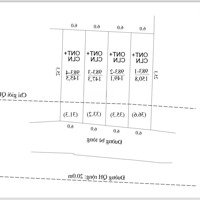 Bán 4 Lô Đất Đường Liên Thông Cách Hương Lộ39 Chỉ 850M Thông Ra Quốc Lộ1A