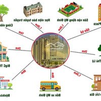 Cần Nđt Mua Sàn Văn Phòng, Thương Mại 200M2 - 600M2 - 1000M2 - 1600M2 Giá Mềm Tại Mỹ Đình