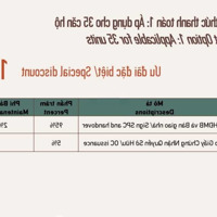 Mua Nhà Cđt Gamudaland Celadon City- Giá Mới Tháng 6 Đóng 17% Nhận Nhà, Ân Hạn Gốc Lãi 2N & Ck 10%