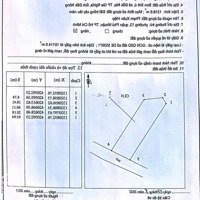 Chính Chủ Bán Đất Mặt Tiền Đường Nhựa Tp Gia Nghĩa