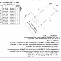 Bán Nhà C4 Đường 4B, Cách Biển Trần Phú 800M. Diện Tích 78,6M2 Ngang 5M6. Giá Bán 3Tỷ950