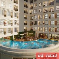 Căn 2 Phòng Ngủ- 2 Vệ Sinhgiá Chỉ Từ 1Tỷ8. Cam Kết Thuê Lại 336 Triệu/2 Năm (Không Mua Hoàn Lại 100%)