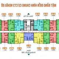 Cho Thuê Căn Hộ Chung Cư Ct3 Nghĩa Đôdiện Tích44M2 Giá 7 Triệu