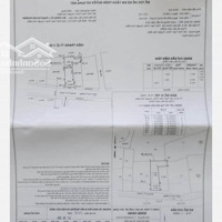 Phá Sản Bán Đất 153,5M2 Giá Bán1Tỷ630Thới Tam Thôn-Nguyễn Thị Nghé Shr