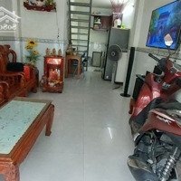 Nhà Nhỏ Hướng Nam Phong Thuỷ Tốt , Có Sổ Hồng Đầy Đủ , Chính Chủ Bán