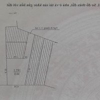 3.45 Tỷ_Nam Dư_Lĩnh Nam_30M2_Ngõ To Ô Tô Gần_Hoàng Mai_Hn