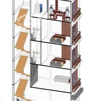 Bán Nhà Tam Trinh, Lô Góc, Ngõ Thông, Ô Tô Vào Nhà, Kinh Doanh Tốt, 32M2 X5 Tầng, Giá Bán 6 Tỷ.