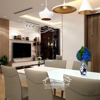 Cho Thuê Căn Hộ Sunrise City City View Giá 1 2 3 4 Phòng Ngủpenthouse