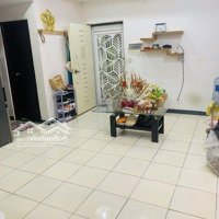 Chính Chủ Cần Tiền Bán Căn Hộ Chung Cư First Home Thạnh Lộc Quận 12 Tphcm