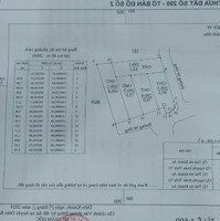 Mở Bán 05 Lô Sát Đô Thị Phú Ân Nam 2 Đường Ô Tô, Giá Đầu Tư