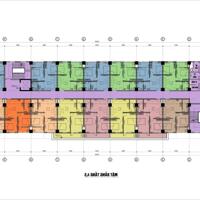 Mở bán quỹ 30 căn hộ tại Chung cư Quảng Thành