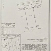 Siêu Phẩm Biệt Thự Dự Án Đh Bách Khoa Quận 9 Chỉ 50 Triệu/M2. Liên Hệ: 0938864990