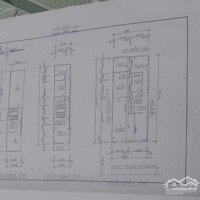 Siêu Hiếm 1 Căn Duy Nhất Mặt Tiền Đường Quang Trung Đoạn Kinh Doanh Sầm Uất Ngang 7M Giá Chỉ 300 Triệu