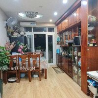 Siêu Phẩm Hót-Bán Căn Hộ B15 Đại Kim-Nguyễn Cảnh Dị- Diện Tích: 60M2-2N 2Vs-Giá 2.8X Tỷ(Giá Thương Lượng).