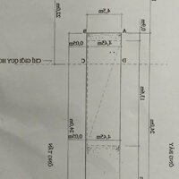 Bán nhà 2 tầng mặt đường đôi Trần Hưng Đạo, TP HD, 108m2, mt 4.5m, KD sầm uất