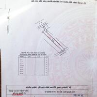 ĐẤT THỔ CƯ 2 MẶT TIỀN ĐƯỜNG THÍCH THIỆN HÒA GIÁ TỐT XÃ LÊ MINH XUÂN