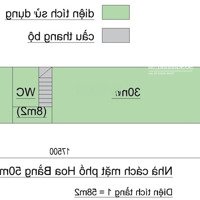 (Q. Cầu Giấy). Chính Chủ Cần Cho Thuê 58M2 Tầng 1 Làm Văn Phòng, Cửa Hàng, Shop Online