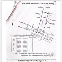 Chính Chủ Bán Đất Gần Chợ Đường Q12Diện Tích6 X 20