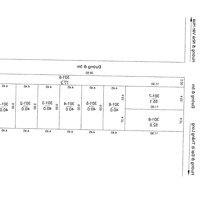 Chính Chủ Chị Gái Nhờ Bán 2 Lô Đất Diện Tích 40 Va 55M2 Tại Quyết Tiến Vân Côn