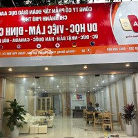 Cần Cho Thuê Nhà 214M2 Đường Quang Trung