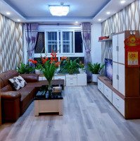 Căn Hộ Sổ Hồng 5,4 Tỷ 3Pn 2 Vệ Sinh Nguyễn Xí + Nơ Trang Long, Bình Thạnh