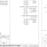 Chủ Bán Nhanh Căn Nhà Tâm Huyết Nằm Trong Dự Án Khang An, Q9 (Tp. Thủ Đức), 8X21M,Diện Tíchsàn 305M2