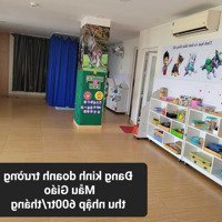 Bán Tòa Nhà An Phú - Quận 2 - Ngang 23M - 330M2 - 5 Tầng - Chỉ 4X Tỷ - Cam Kết Làm Giá Tốt