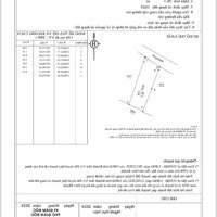 Bán Đất Trung Tâm Thị Trấn Diên Khánh Cách Bờ Kè Hơn 50 M, Cách Chợ Thành Tầm 300M, Giá Bán 799 Triệu