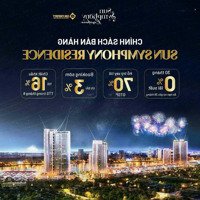 Sun Symphony Da Nang, Căn Hộ Sông Hàn Sở Hữu Lâu Dài Chiết Khấu Đến 19%