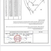 Bán đất hòn ghê  vĩnh ngọc nha trang.=> 8,5tr/m²