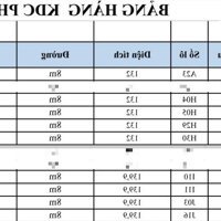 Ra nhanh lô đất phân lô nhà nước Phú Lộc, Krông Năng