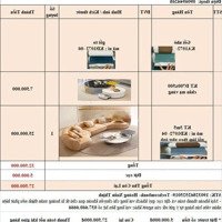 Bán Căn Hộ Chung Cư Dic Gatway Mới Nguyên Chưa Ở, Sổ Hồng Vĩnh Viễn