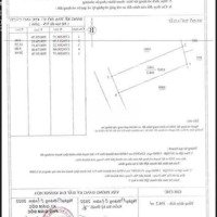 Bán Đất Vĩnh Thạnh Gần Chợ Ga Đường 5M 104M Ngang 5 Dài 20.5 Giá Bán 1Ty68