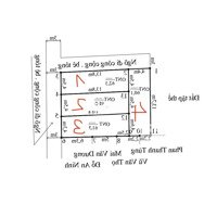 Mình Cần Bán Đất Phân Lô