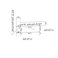 Mình Cần Bán Đất Phân Lô