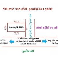 Bán 80M2, Chính Chủ Địa Chỉ:thôn Đông Lai-Quang Tiến-Sóc Sơn-Hn.